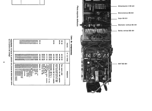 TVC 818 /22 Ch= E712; Telefunken (ID = 2437225) Television