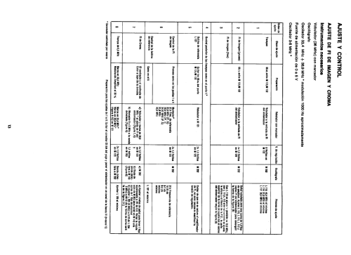 TVC 818 /22 Ch= E712; Telefunken (ID = 2437229) Television