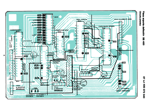 TVC 828 /22 Ch= E712; Telefunken (ID = 2437449) Television