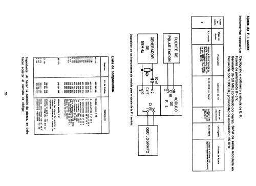 TVC 838 /26 Ch= E712; Telefunken (ID = 2437601) Television