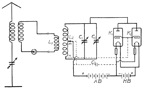 Überlagerer EZ209; Telefunken (ID = 2849169) mod-pre26