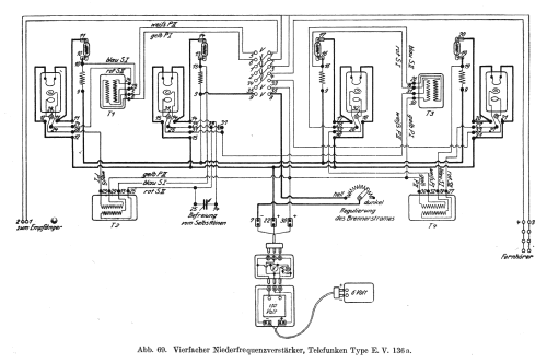 Vierröhren-Niederfrequenzverstärker EV136; Telefunken (ID = 1395563) Ampl/Mixer