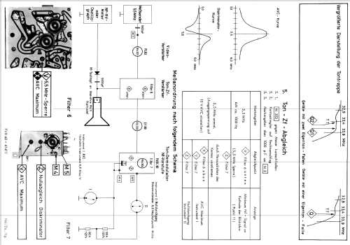 Visiomat III ; Telefunken (ID = 1644463) Television