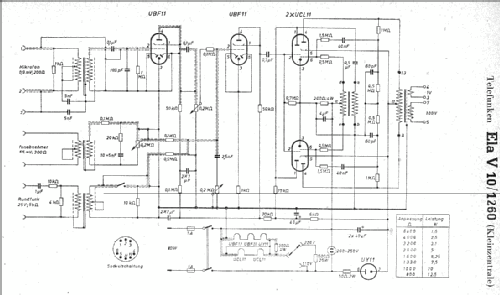 Vollverstärker Ela V 10/1260; Telefunken (ID = 7884) Verst/Mix