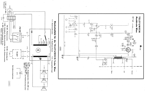 Wien ; Telefunken (ID = 2484233) Radio