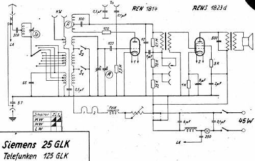 Wiking 125GLK ; Telefunken (ID = 3002769) Radio