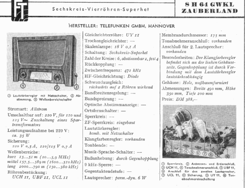 Zauberland 8H64GWKL; Telefunken (ID = 1263200) Radio