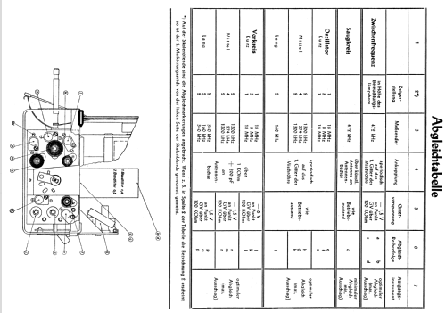 Zauberland 8H64GWKL; Telefunken (ID = 1533138) Radio