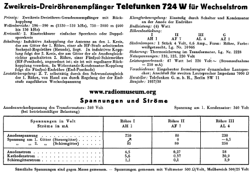 Zweikreiser 724W ; Telefunken (ID = 37561) Radio