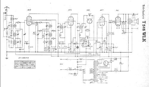 Fünfer 546WLK ; Telefunken; Wien (ID = 7698) Radio