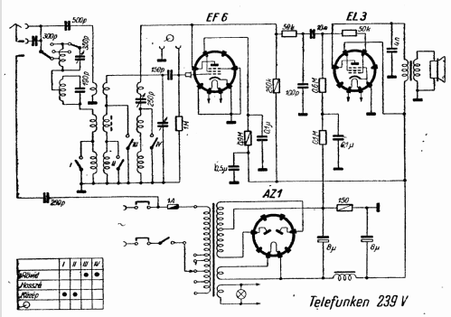 239V; Telefunken; Budapest (ID = 227189) Radio