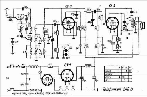 240U; Telefunken; Budapest (ID = 227190) Radio