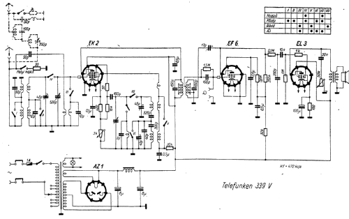 339V; Telefunken; Budapest (ID = 227193) Radio