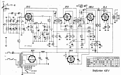 439V; Telefunken; Budapest (ID = 227245) Radio