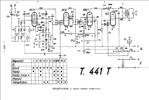 441T; Telefunken; Budapest (ID = 212136) Radio