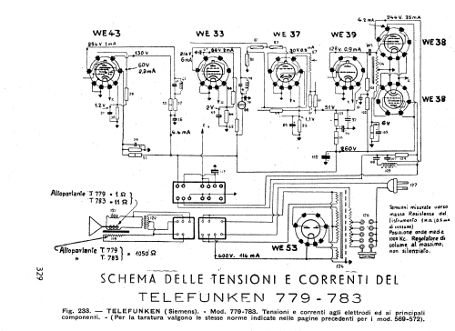 783 Fono; Telefunken Italia, (ID = 2577225) Radio