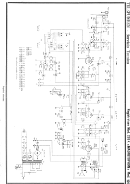 Magnetophon 295K; Telefunken Italia, (ID = 2971706) R-Player