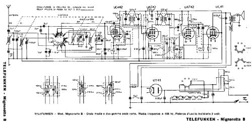 Mignonette B; Telefunken Italia, (ID = 2971585) Radio