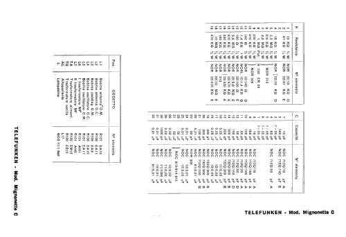 Mignonette C; Telefunken Italia, (ID = 2469256) Radio