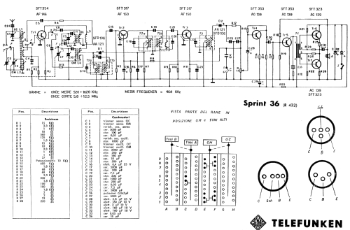 Sprint 36 R432; Telefunken Italia, (ID = 761897) Radio