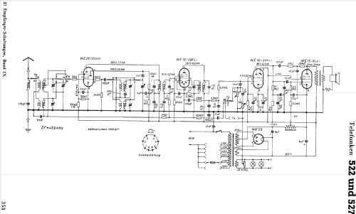 T 527; Telefunken Italia, (ID = 652840) Radio