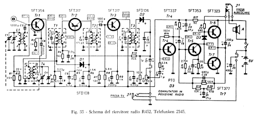 Telemagic R452; Telefunken Italia, (ID = 2787490) Radio