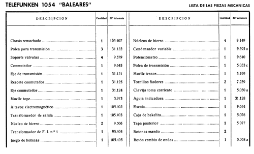 Baleares 1054; Telefunken (ID = 318452) Radio