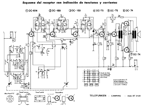 Camping BT2128; Telefunken (ID = 970599) Radio