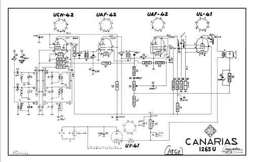 Canarias U1265; Telefunken (ID = 562033) Radio