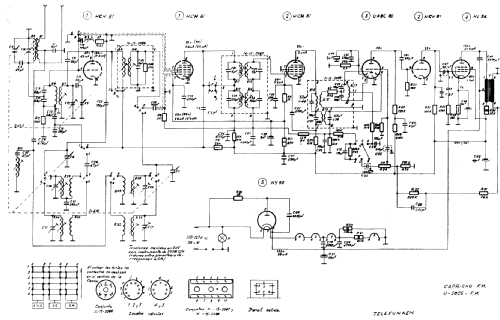 Capricho FM U-2025-FM; Telefunken (ID = 251120) Radio