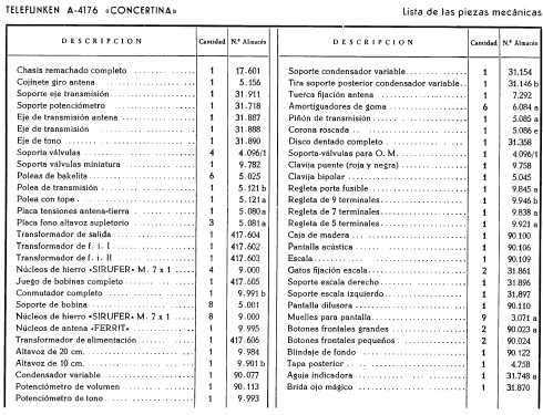 Concertina 3D A-4176; Telefunken (ID = 279592) Radio