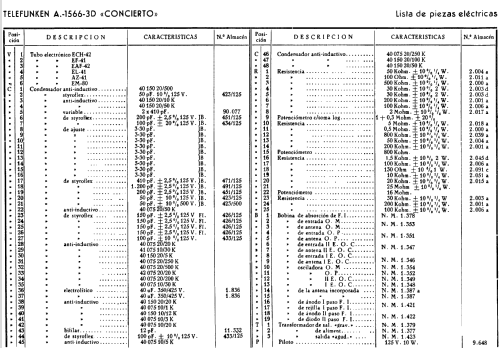 Concierto A1566-3D; Telefunken (ID = 564076) Radio