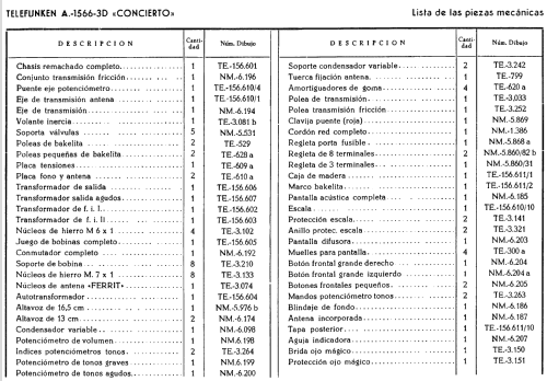 Concierto A1566-3D; Telefunken (ID = 564077) Radio