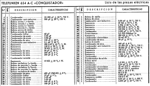 Conquistador 654AC; Telefunken (ID = 284198) Radio