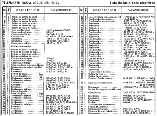 Cruz del Sur 365-A; Telefunken (ID = 283954) Radio