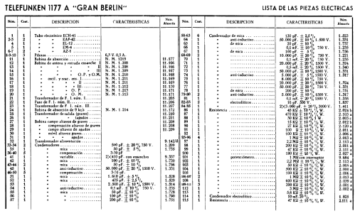 Gran Berlin 1177A; Telefunken (ID = 318808) Radio