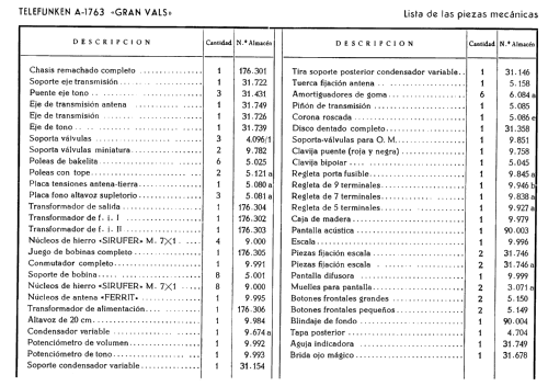 Gran Vals A1763; Telefunken (ID = 279760) Radio