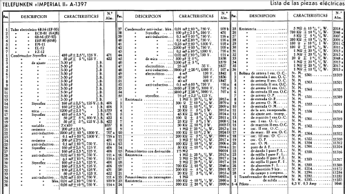 Imperial II A1397; Telefunken (ID = 279749) Radio