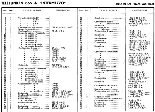 Intermezzo 865A; Telefunken (ID = 279873) Radio