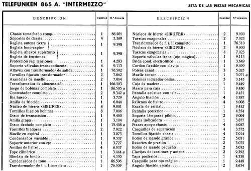 Intermezzo 865A; Telefunken (ID = 279874) Radio