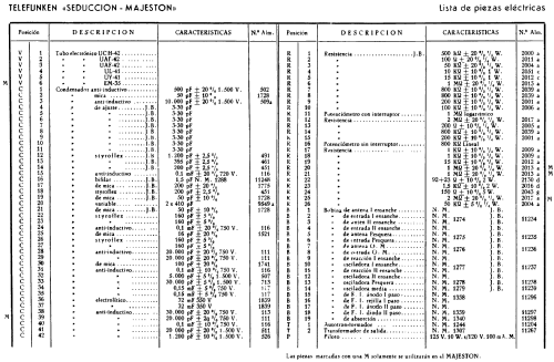 Majestón AC1376; Telefunken (ID = 319514) Radio