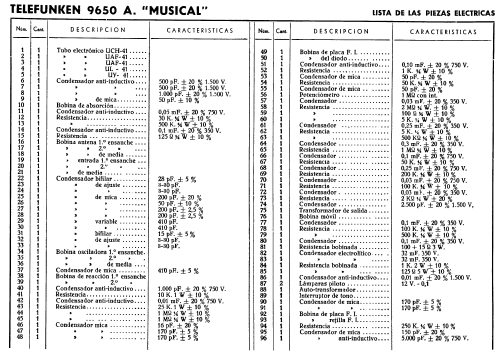 Musical 9650A; Telefunken (ID = 280289) Radio