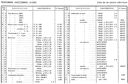 Nocturno U1525; Telefunken (ID = 279787) Radio