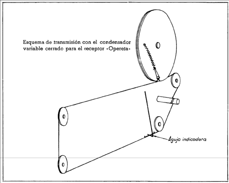 Opereta II ; Telefunken (ID = 280233) Radio