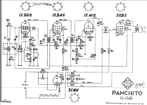 Panchito U1365; Telefunken (ID = 198929) Radio