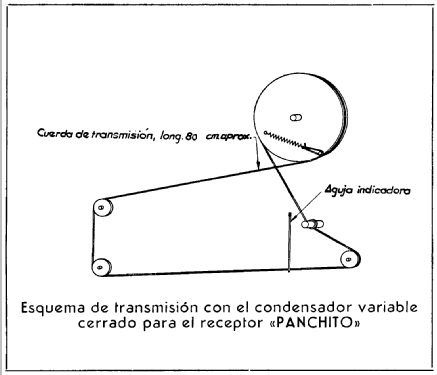 Panchito U1365; Telefunken (ID = 279816) Radio