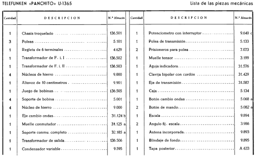 Panchito U1365; Telefunken (ID = 279818) Radio