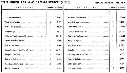 Romancero 954AC; Telefunken (ID = 273090) Radio