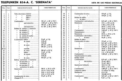 Serenata 854AC; Telefunken (ID = 280081) Radio