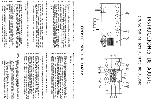 Sonata U1825; Telefunken (ID = 280430) Radio